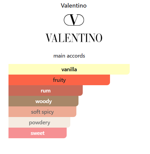 Born in Roma Extradose Donna Valentino