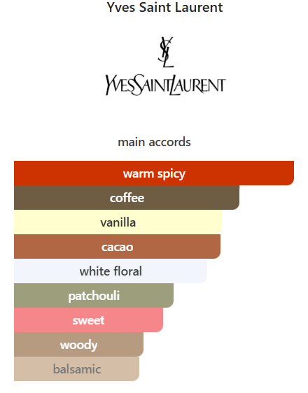 Black Opium Eau de parfum extreme Yves Saint Laurent