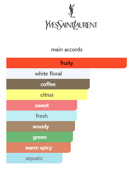 Black Opium Eau de Toilette Yves Saint Laurent